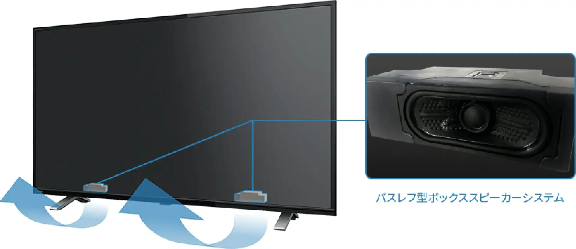 レグザパワーオーディオHD