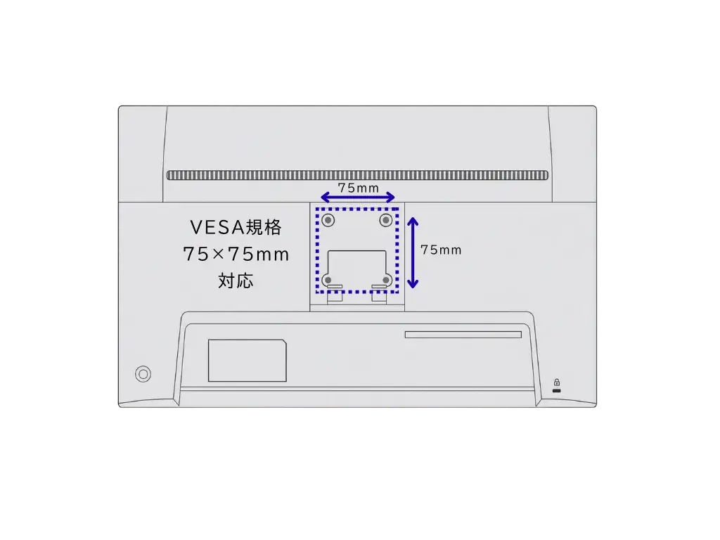 10_VESA規格