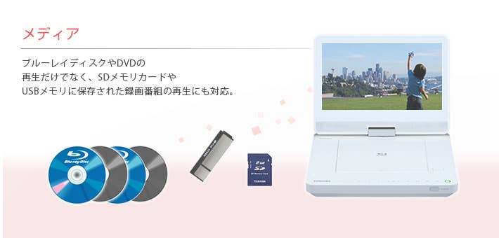 メディア -- ブルーレイディスクやDVDの再生だけでなく、SDメモリカードやUSBメモリに保存された録画番組の再生にも対応。
