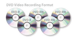「DVD-R/DVD-RW再生対応(VRモード、CPRM対応)」 : イメージ