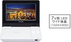 「LEDバックライト」 : イメージ