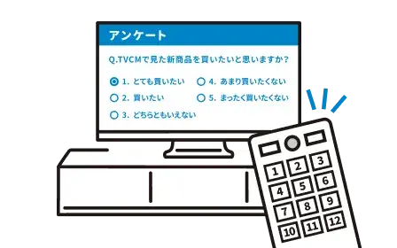 視聴者アンケート