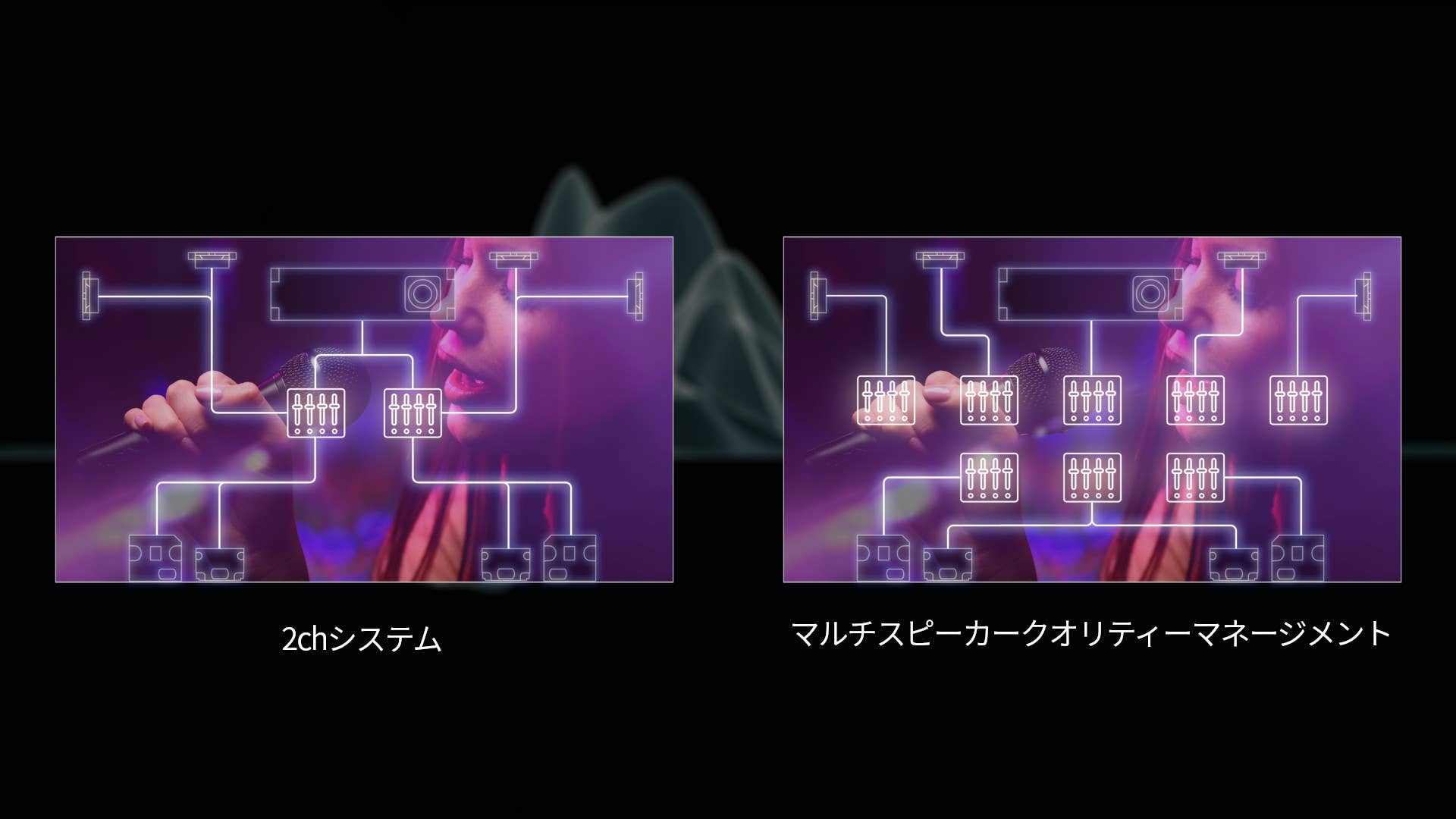 マルチスピーカークオリティーマネージメント_レグザ