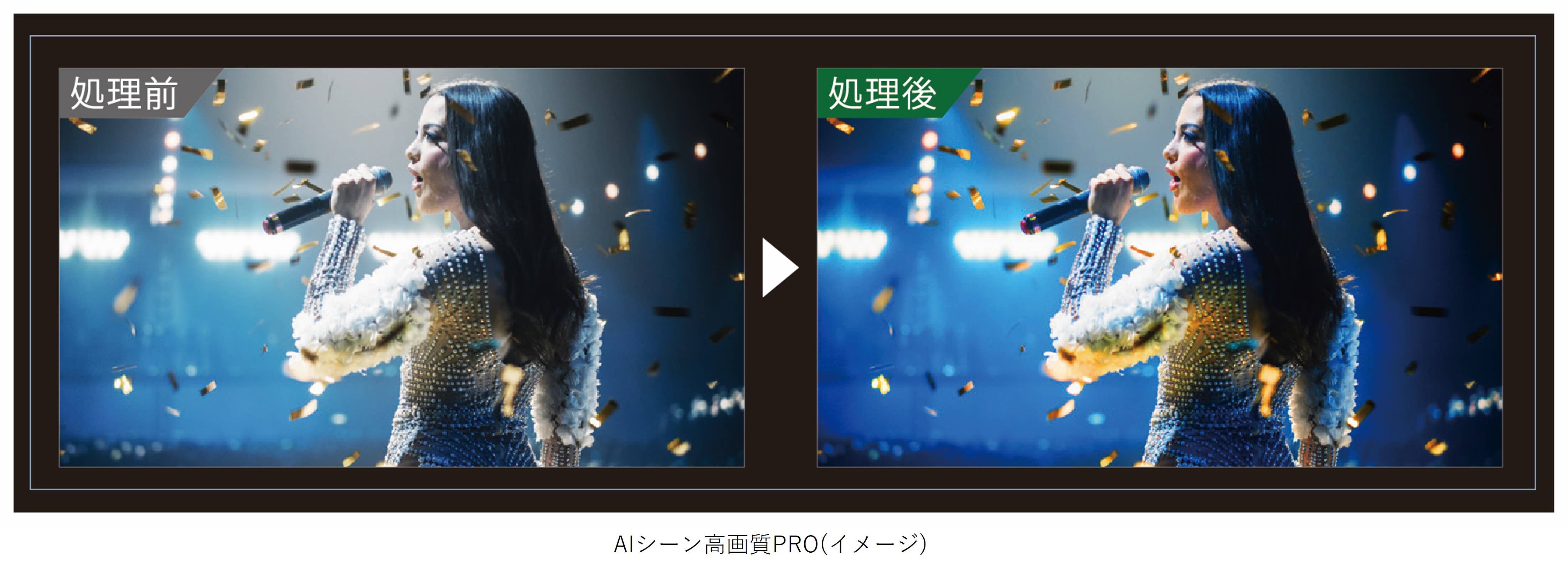 AI高画質