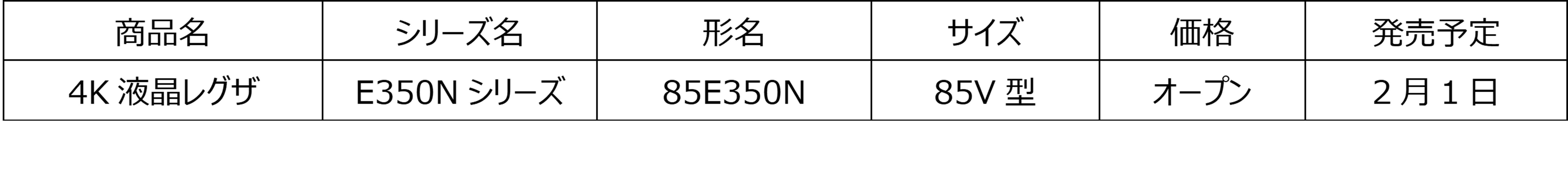 商品概要