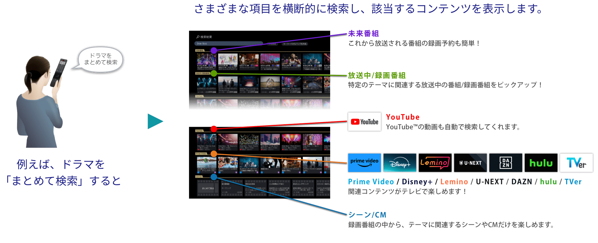 img_voiceSearch_B_Lemino