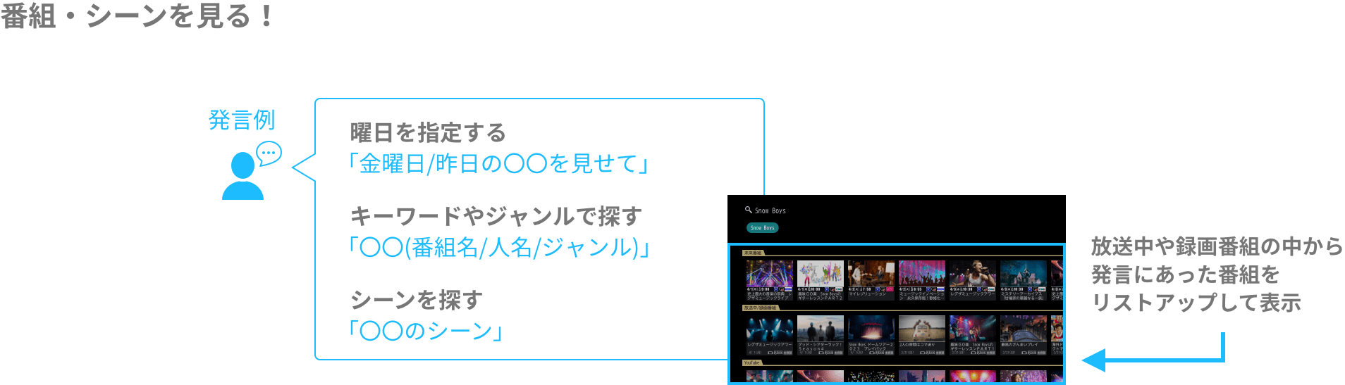 Voice_Scene_M550R1