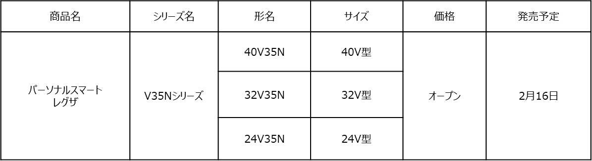 発売日