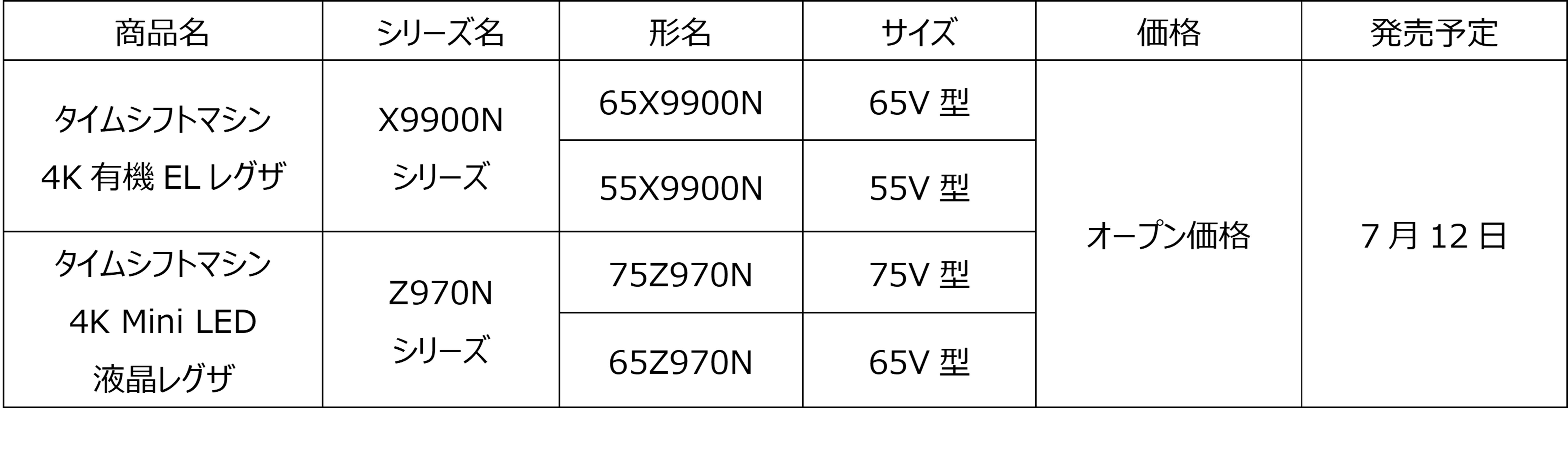 発売日