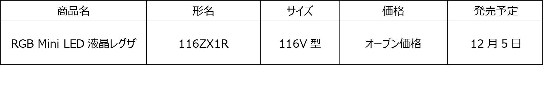発売日