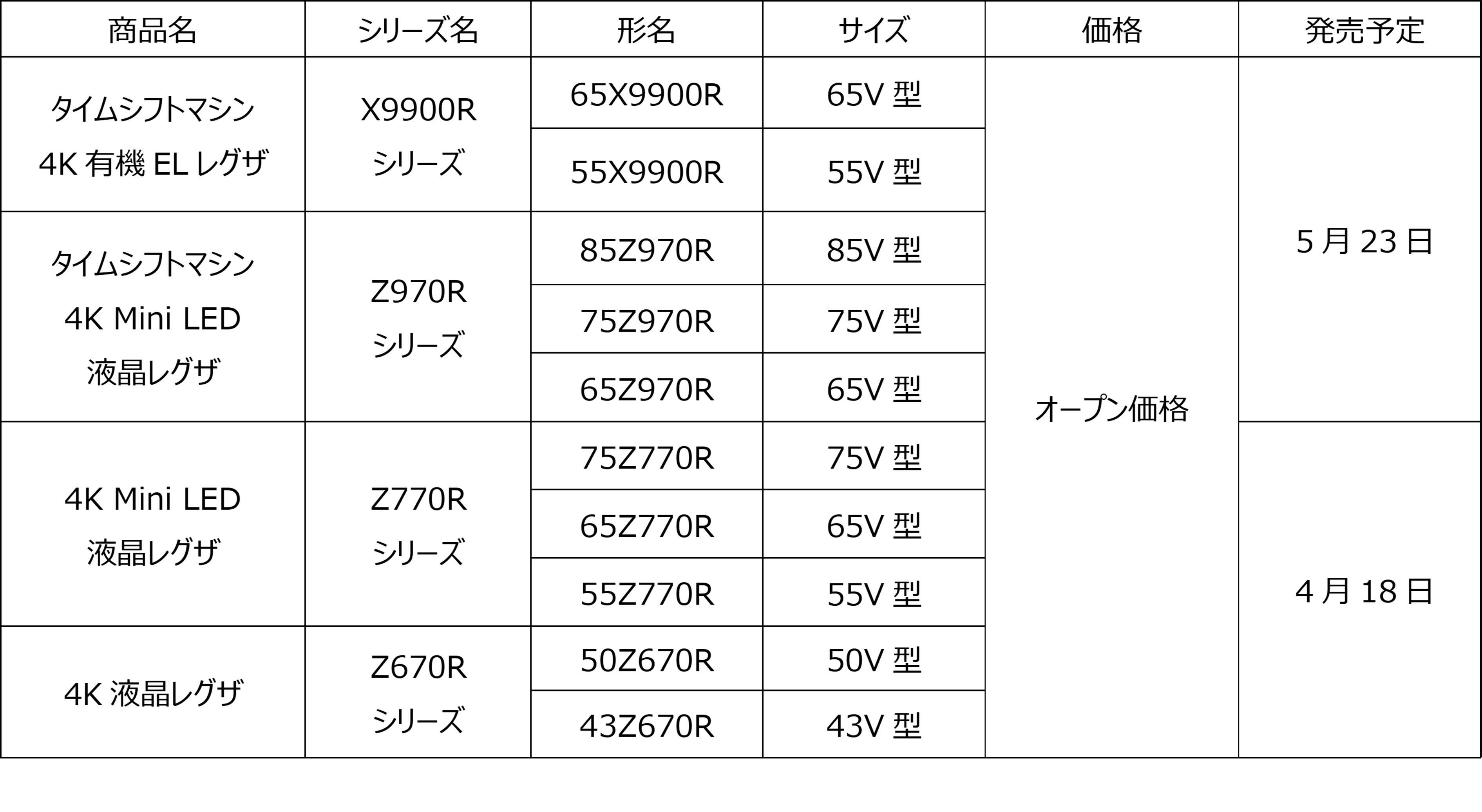 発売日