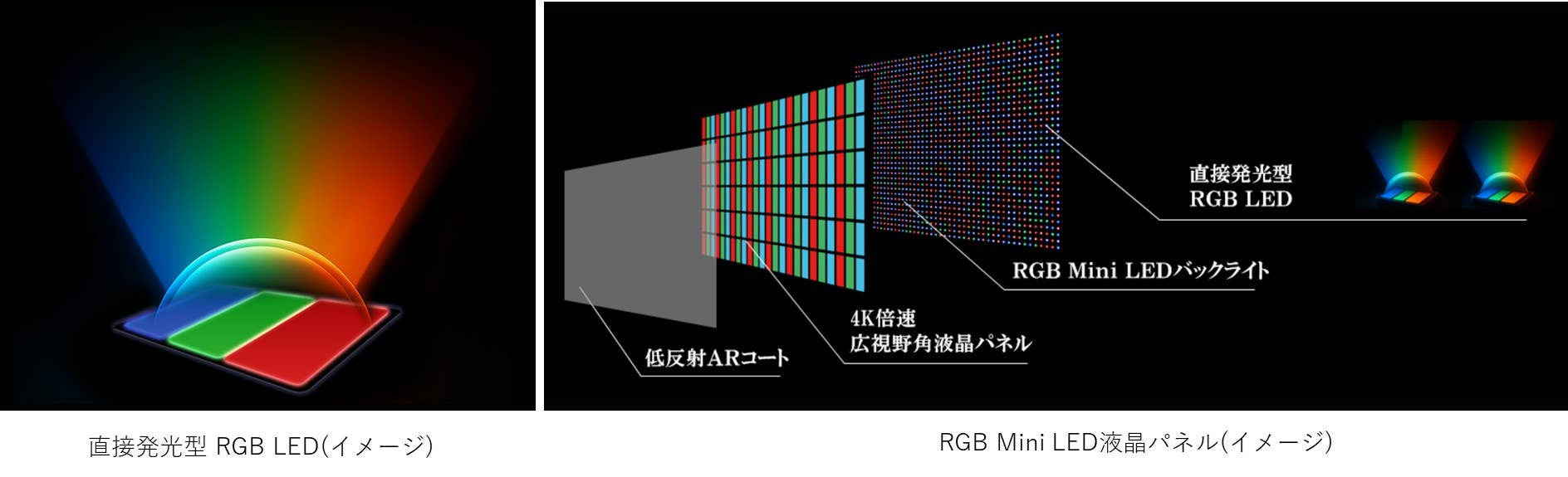 RGBパネル.jpg
