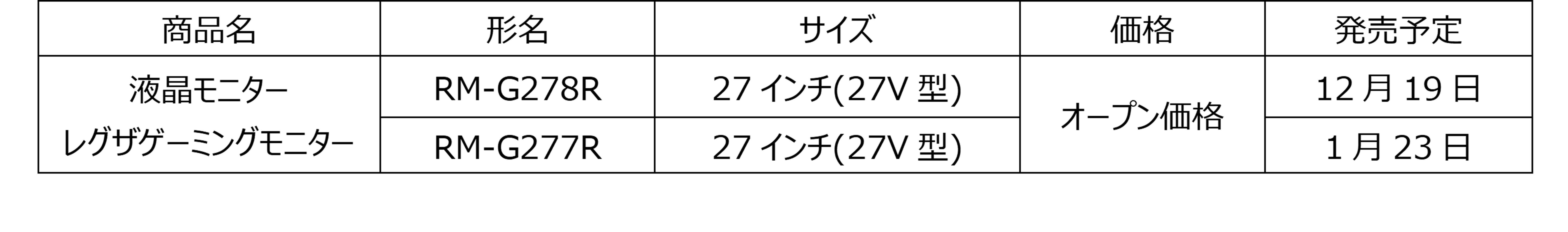GM発売日