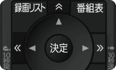 comfortable-1-5