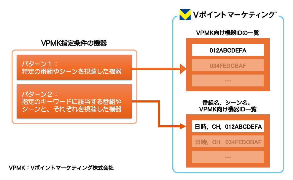 vpoint2_26