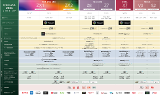 lineup-sheet2026thumbnail