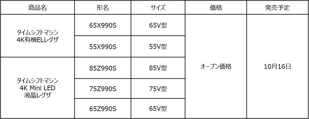 発売日