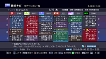 GUI