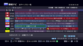 GUI