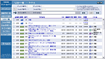リスト一覧イメージ