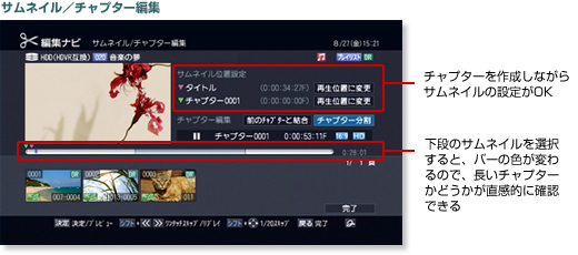 サムネイル/チャプター編集