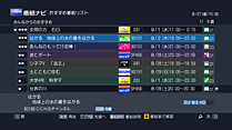 GUI