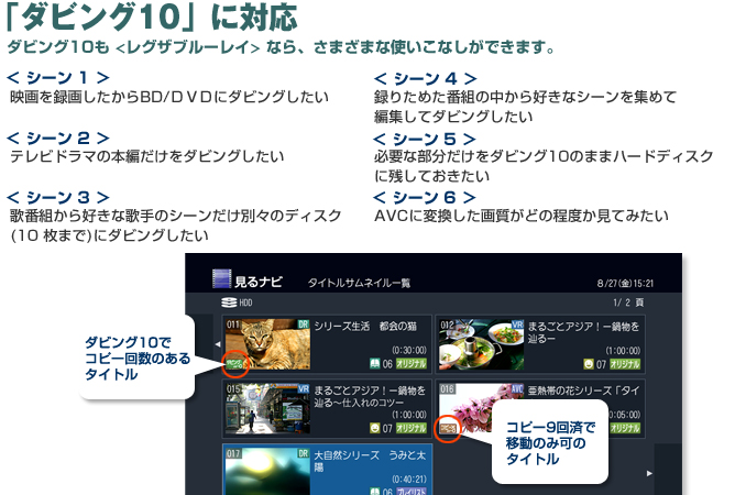 <シーン1>映画を録画したからブルーレイディスク/DVDにダビングしたい<シーン2>テレビドラマの本編だけをダビングしたい<シーン3>歌番組から好きな歌手のシーンだけ別々のディスク(10枚まで)にダビングしたい<シーン4>録りためた番組の中から好きなシーンを集めて編集してダビングしたい<シーン5>必要な部分だけをダビング10のままハードディスクに残しておきたい<シーン6>AVCに変換した画質がどの程度か見てみたい