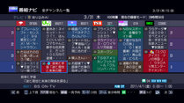 GUI