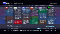 GUI