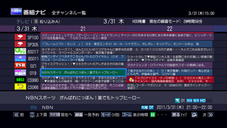 GUI