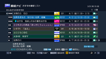 GUI