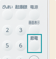 「節電モード」 : イメージ