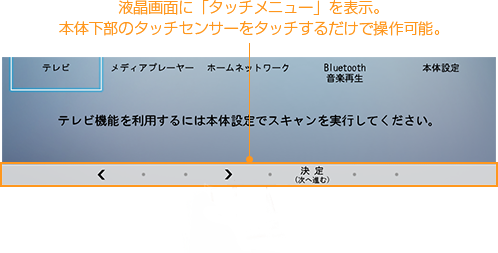「液晶画面に「タッチメニュー」を表示。画面をタッチするだけで操作が可能。」 : イメージ