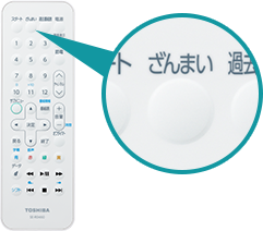 「リモコン」 : イメージ