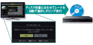ぴったりダビングイメージ