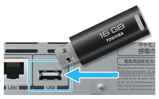 USBメモリー