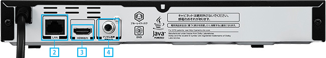 「DBP-S400 Rear View」イメージ