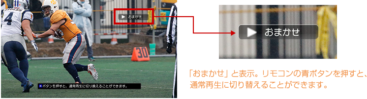 「「おまかせプレイ&trade;」に切り替えると」イメージ