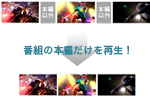 「本編部分だけを自動で再生」　イメージ