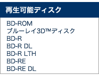 再生可能ディスク:BD-ROM/ブルーレイ3D™ディスク/BD-R/BD-R DL/BD-R LTH