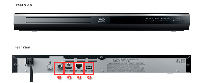DBP-T200 本体外観・背面端子 イメージ