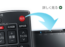 詳しく見る