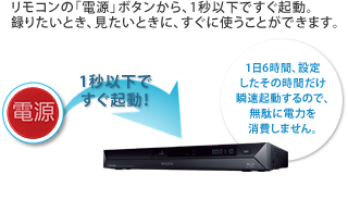 リモコンの「電源」ボタンから、1秒以下ですぐ起動。録りたいとき、見たいときに、すぐに使うことができます。1秒以下ですぐ起動!1日6時間、設定したその時間だけ瞬速起動するので、無駄に電力を消費しません。※機種によって起動時間は異なります。