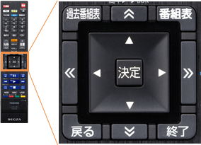 「番組表ページ切り換え」 : イメージ