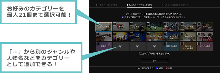 「お好みのカテゴリーを選ぶ」 : イメージ