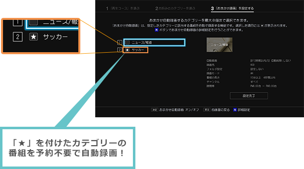 「おまかせ自動録画設定」 : イメージ