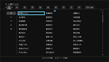 「「人物リスト」から簡単キーワード登録」 : イメージ