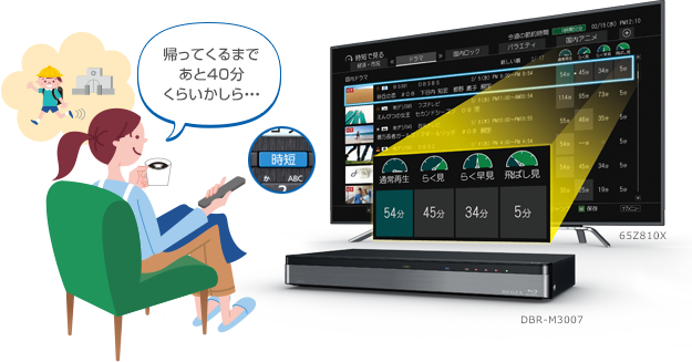 「“時短”レグザサーバーなら、空いた時間に合わせて効率よく見られる!」 : イメージ
