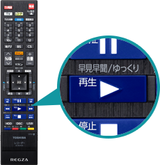 「ゆっくり再生」 : イメージ