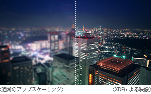 「XDE」 : イメージ